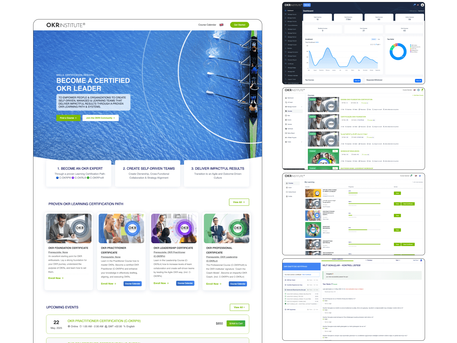 OKR Institute